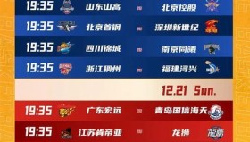 火狐体育网站-包含CBA常规赛赛程吃紧；广厦男篮关键时刻外线爆发；媒体盛赞；身体对抗强度拉满的词条